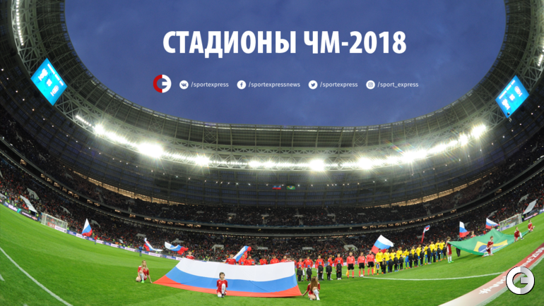 Стадионы чемпионата мира-2018.